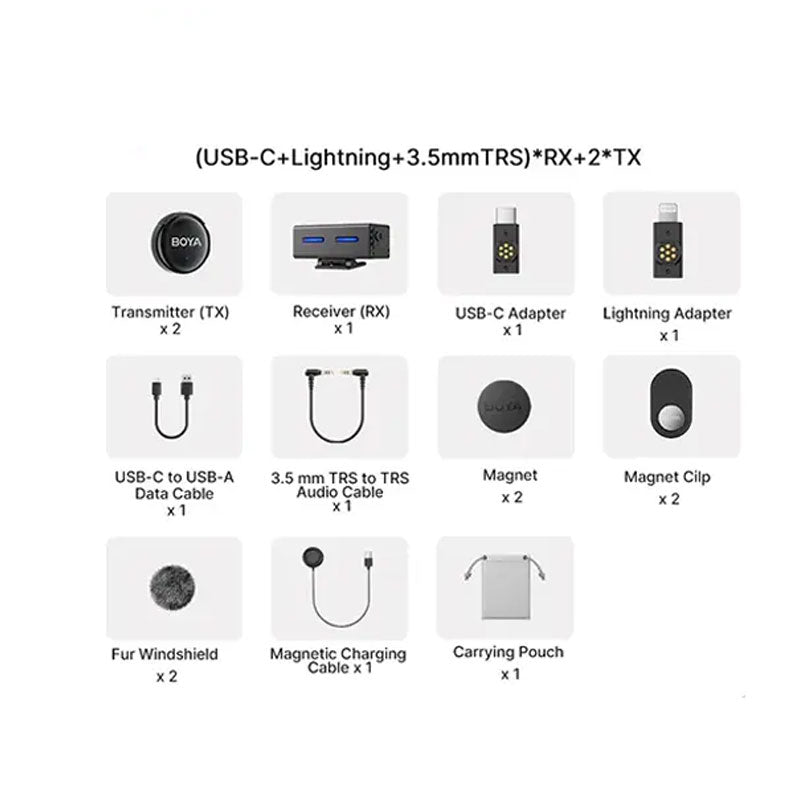 BOYA LINK 3-03 AI-Powered Button-Sized Wireless Microphone