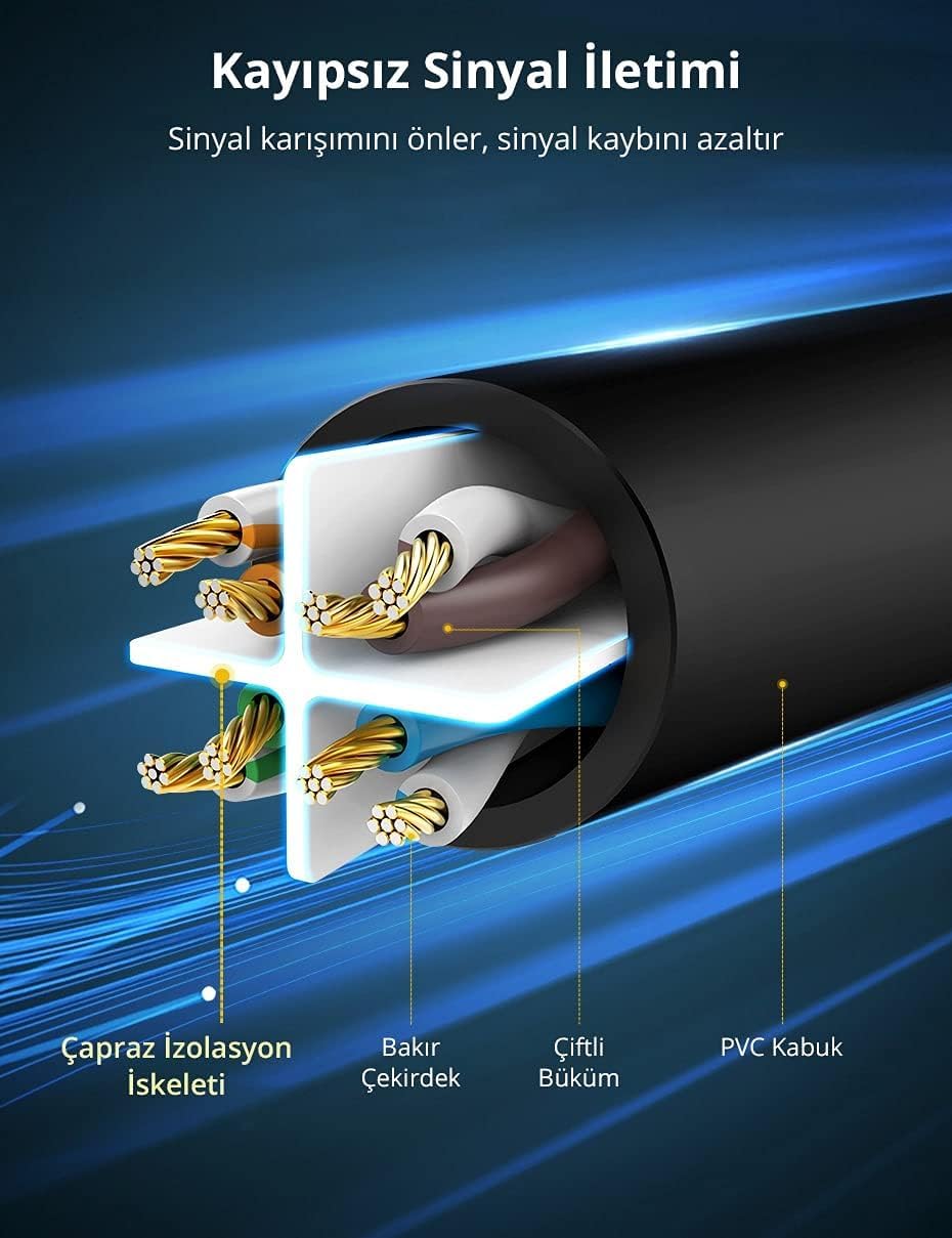 يوجريين كابل شبكة LAN Ethernet U/UTP Cat.6 بسرعة 1000 ميجابت/ثانية بطول 10 متر