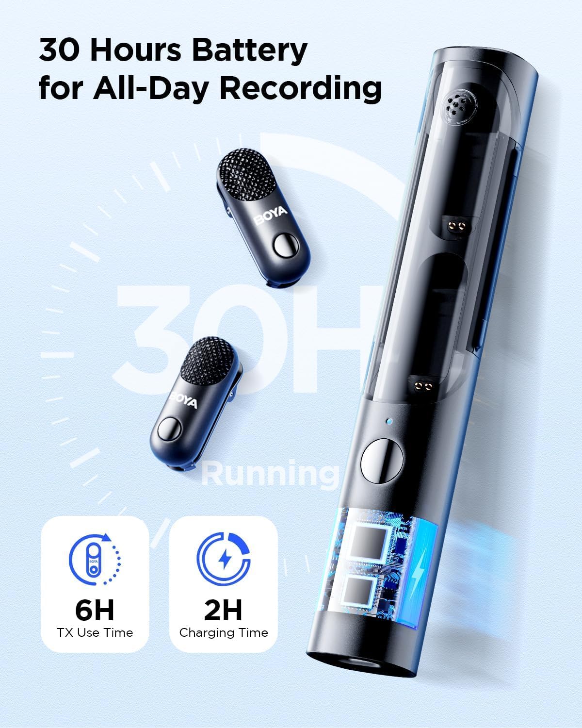 بويا ماچيك-04 ميكروفون لاسلكي ميكروفون قابل للتحويل مع USB-C وLightning