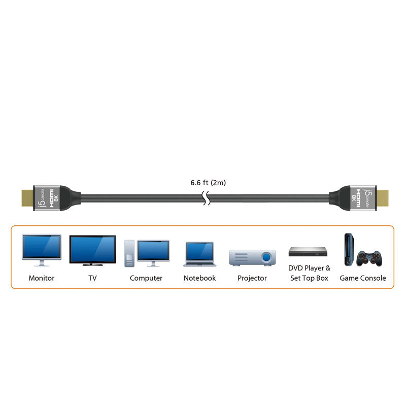 j5create كابل HDMI®/™ فائق السرعة (Ultra High Speed) بطول 6.6 قدم JDC53