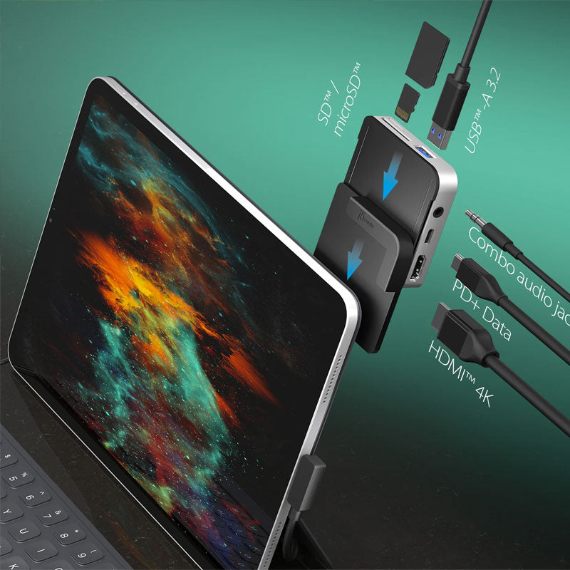 j5create قاعدة توصيل متنقلة بمنفذ USB-C™ إلى HDMI™ (بدقة 4K ومعدل تحديث 60 هرتز) لجهاز iPad Pro® JCD612