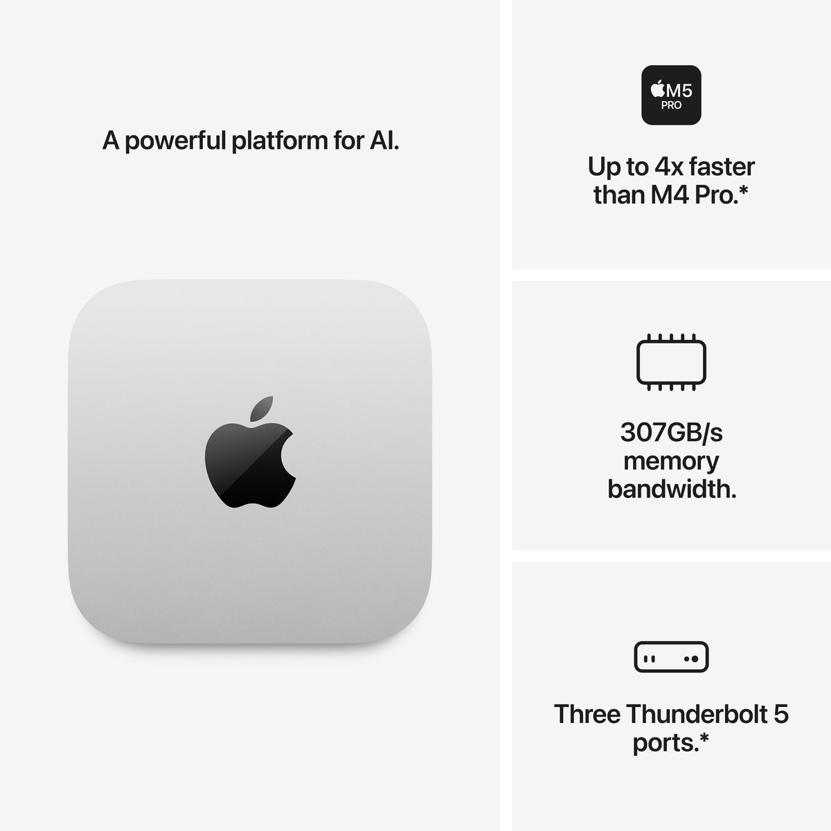 Mac mini: Apple M5 Pro chip with 15-core CPU and 16-core GPU, SSD