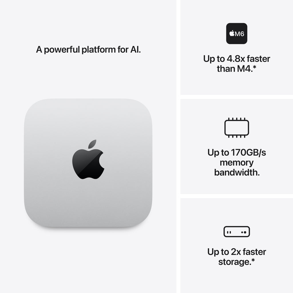 Mac mini: Apple M6 chip with 12-core CPU and 12-core GPU, SSD