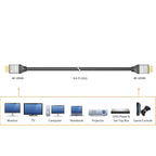 j5create كابل HDMI®/™ عالي السرعة وفائق الجودة مع إيثرنت بطول 6.6 قدم JDC52