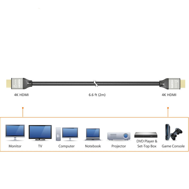 j5create كابل HDMI®/™ عالي السرعة وفائق الجودة مع إيثرنت بطول 6.6 قدم JDC52
