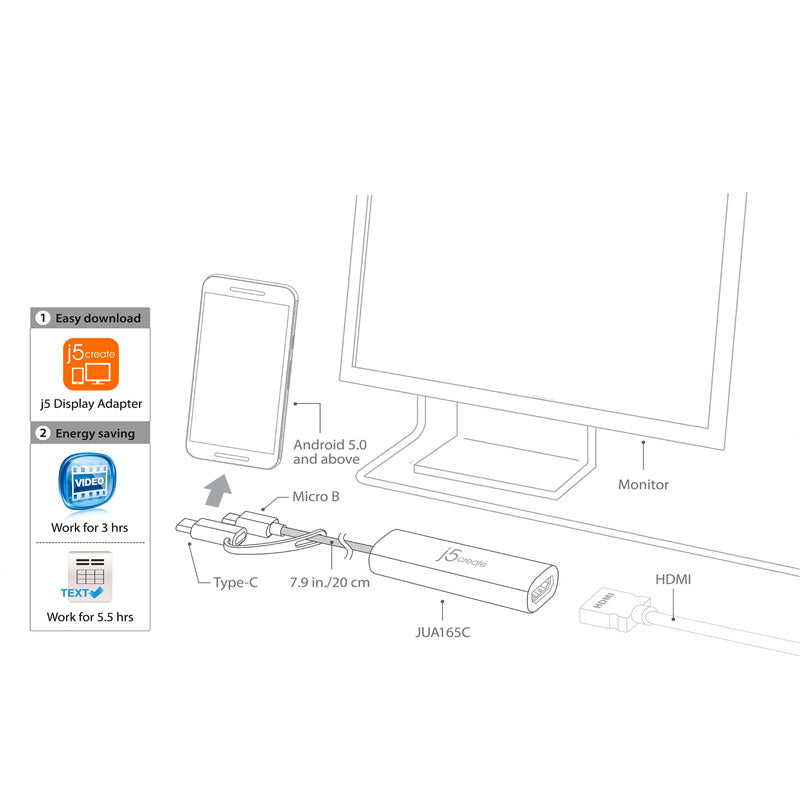 j5create محول شاشة من USB™ إلى HDMI™ لأجهزة Android™ JUA165C