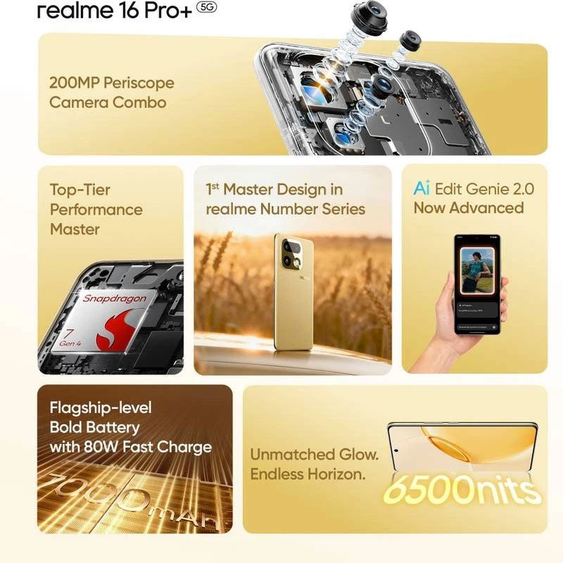 ريلمي 16 برو + 256 جيجا بايت 12 جيجا رام ذهبي مع (ريلمي بادز T200 )