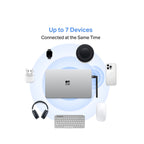 MA550H Mercusys محول USB للبلوتوث طويل المدى