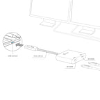 j5create محول USB™ 3.0 إلى شاشتي HDMI™ متعدد الشاشات JUA365
