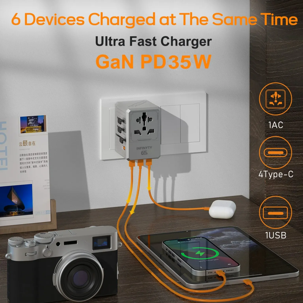 infyty ATLAS-65 Universal Travel Adapter Power Delivery 65W